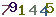 Turing code