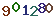 Turing code