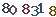 Turing code